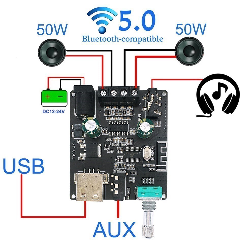 Audio Music Player App - 2*50W Voor Bluetooth5.0 Eindversterker Klasse D