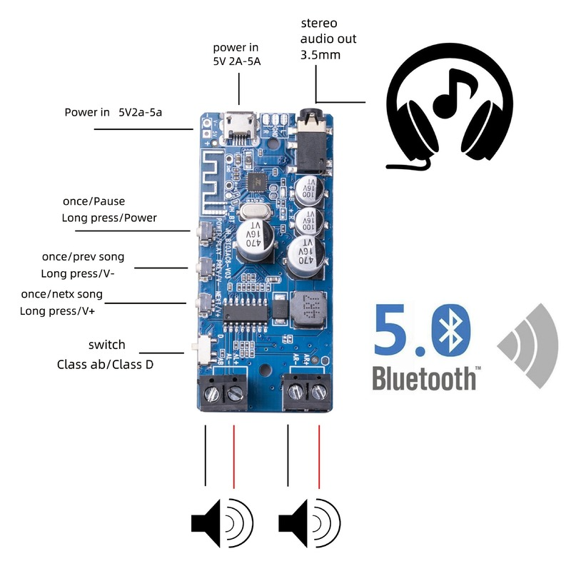 50W * 2 Bluetooth 5.0 Eindvers - Audio Music Player App recensie en prijs