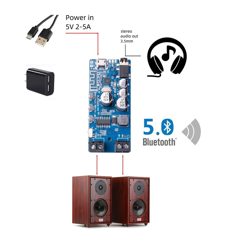 50W * 2 Bluetooth 5.0 Eindvers - Audio Music Player App recensie en prijs