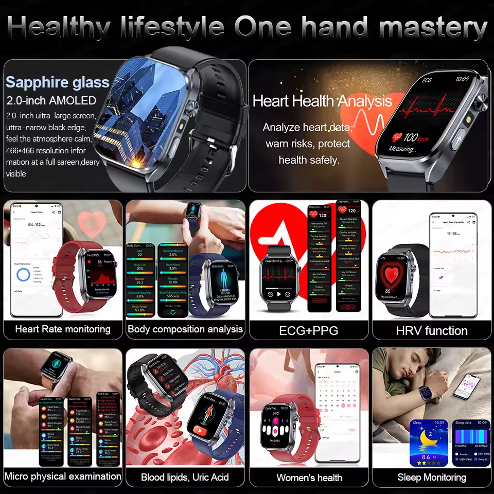 Nieuwe AI Micro Physical Exam  - Audio Music Light recensie en prijs