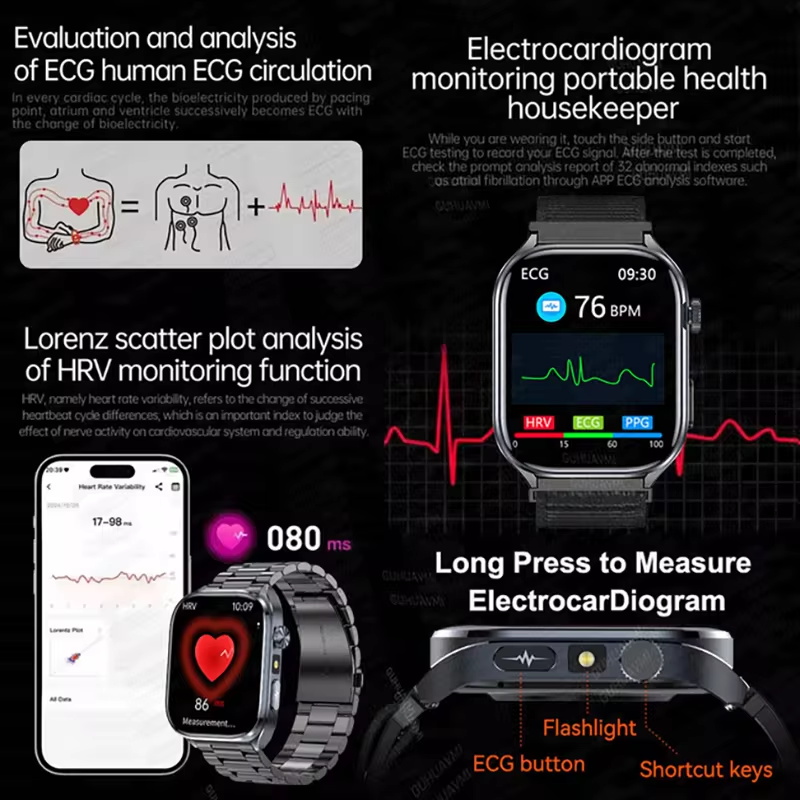 Nieuwe AI Micro Physical Exam  - Audio Music Light recensie en prijs