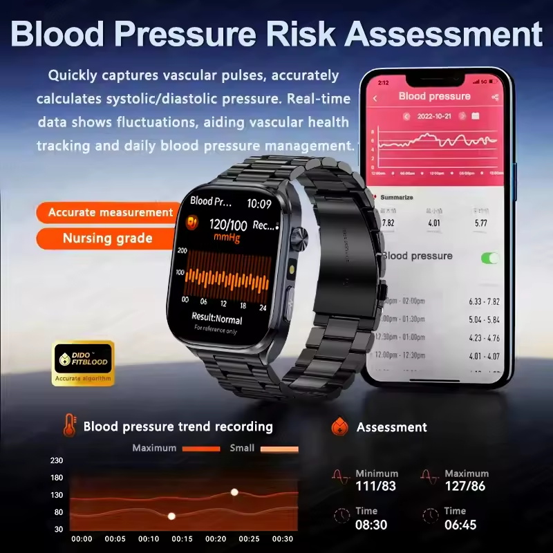 Nieuwe AI Micro Physical Exam  - Audio Music Light recensie en prijs