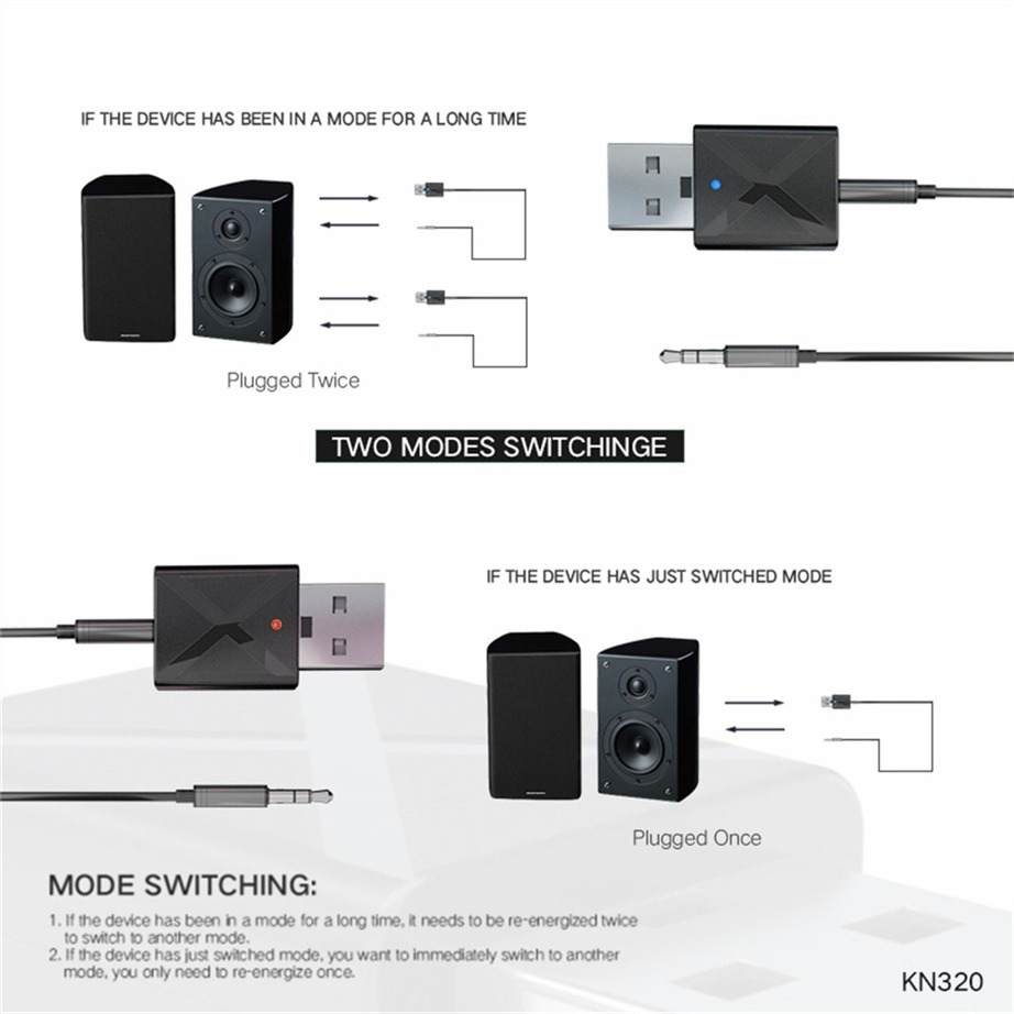 YIGETOHDE Bluetooth 5.0 Ontvan - Audio Music Videos recensie en prijs