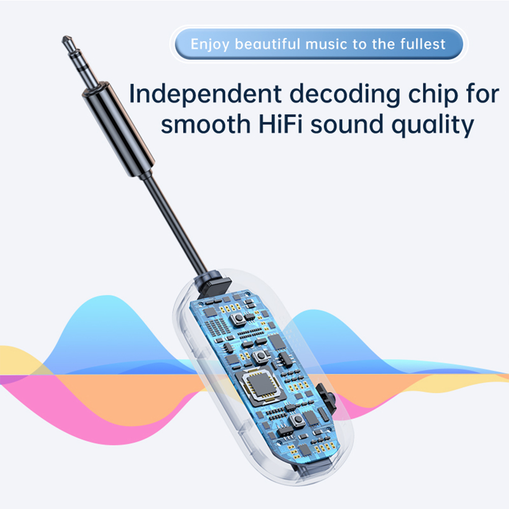 Bluetooth 5.4 Audio Zender Ont - Audio Music Videos recensie en prijs