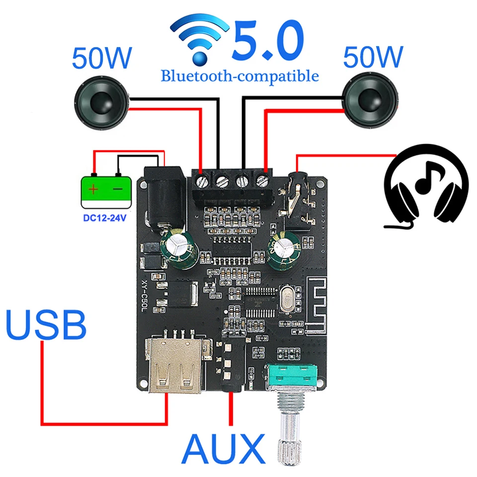 2*50W Bluetooth 5.0 vermogenve - Audio Music Player App recensie en prijs