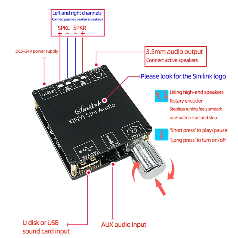2*50W Bluetooth 5.0 vermogenve - Audio Music Player App recensie en prijs