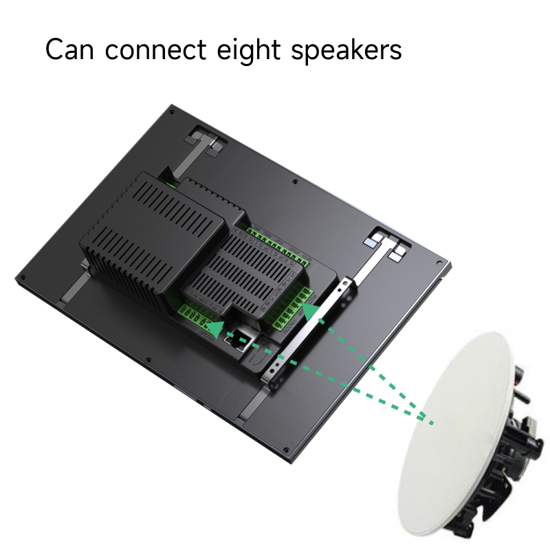 Slimme Home Audio Versterkersy - Audio Music Hub recensie en prijs