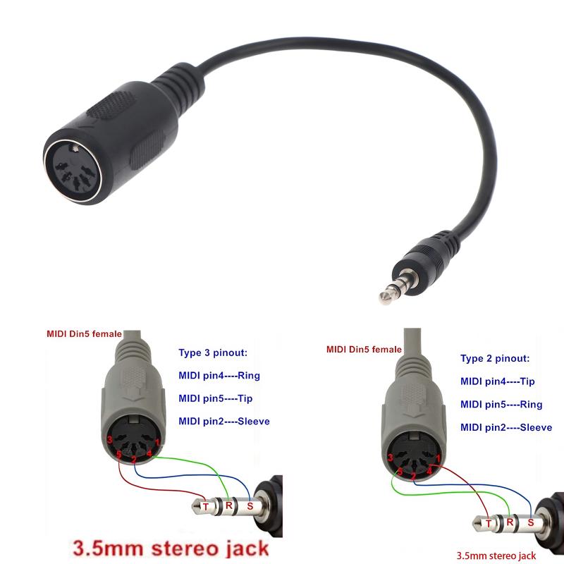Hete Aanbieding MIDI Din 5 naa - Audio Music Videos recensie en prijs