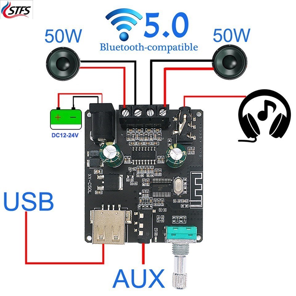 2*50W Voor Bluetooth 5.0 Eindv - Audio Music Player App recensie en prijs