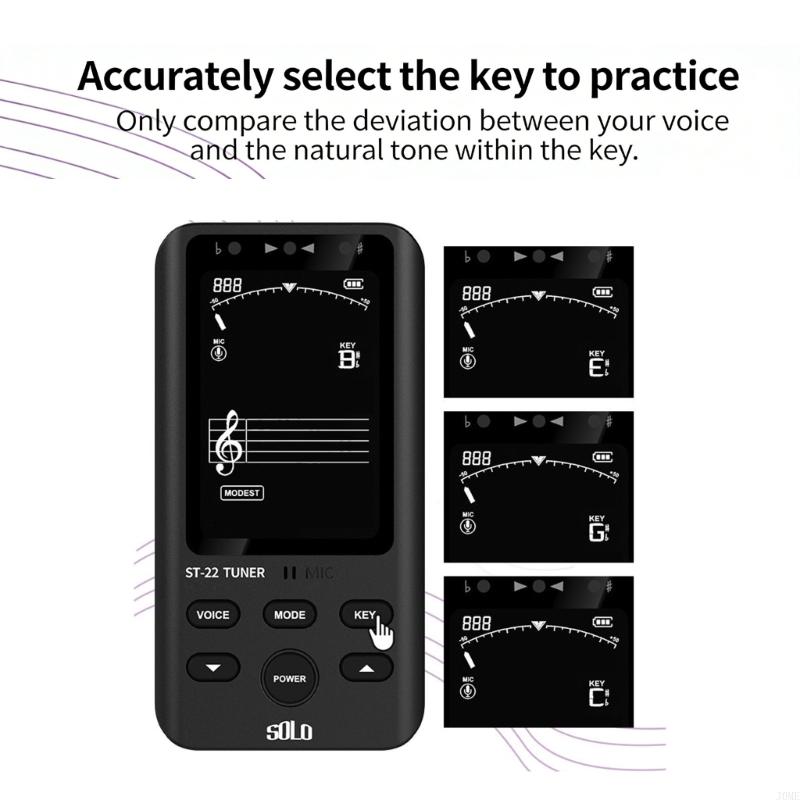 Professionele koperen instrume - Metronome Digital recensie en prijs