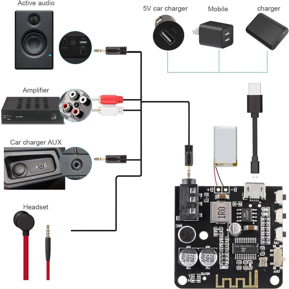 WIFI Mobiele Controle APP Blue - Audio Music Player App recensie en prijs